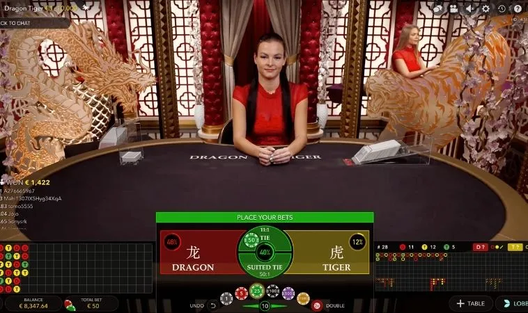 Dragon Tiger S666: Bí Kíp Chinh Phục Rồng Hổ Siêu Hot 2 Các cửa cược trong Dragon Tiger S666